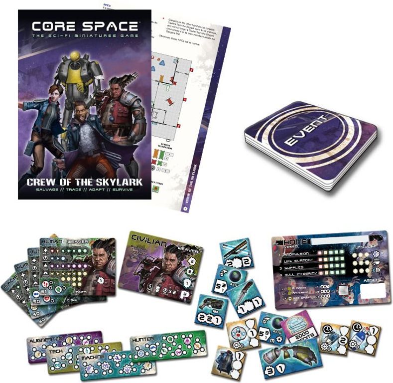 Core Space: Skylark Crew componenten