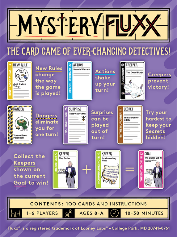 Mystery Fluxx dos de la boîte