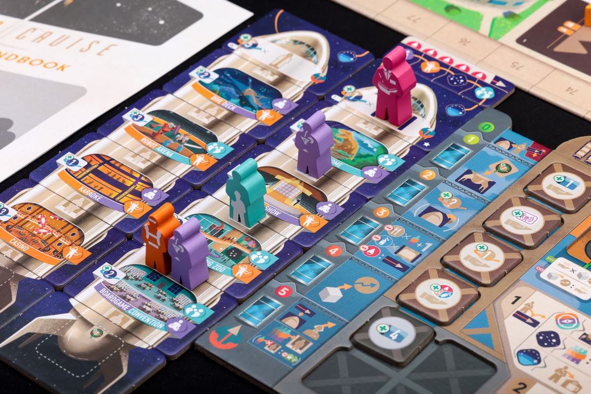 Galactic Cruise partes