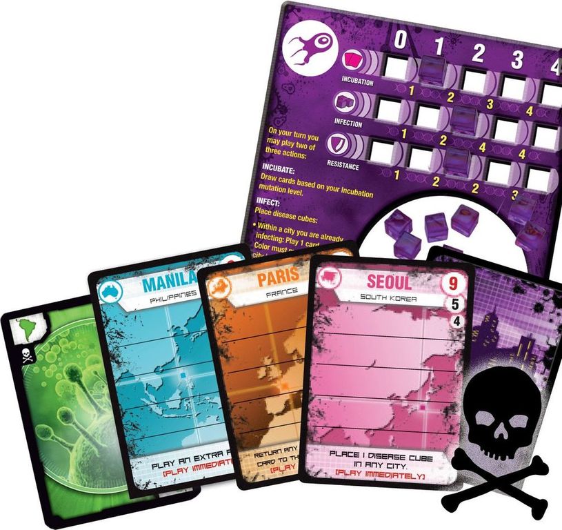 Pandemic: Contagion cartas