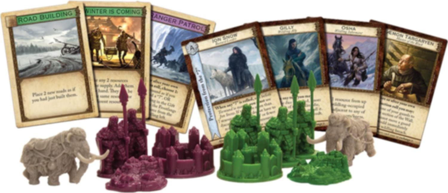 A Game of Thrones: Catan - Brotherhood of the Watch: 5-6 Player Extension componenti