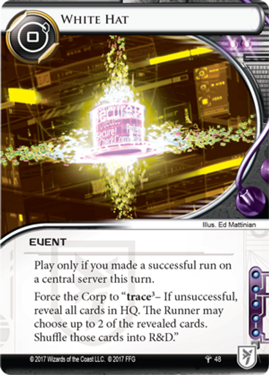 Android: Netrunner - Il Consiglio dell'Apogeo White Hat carta