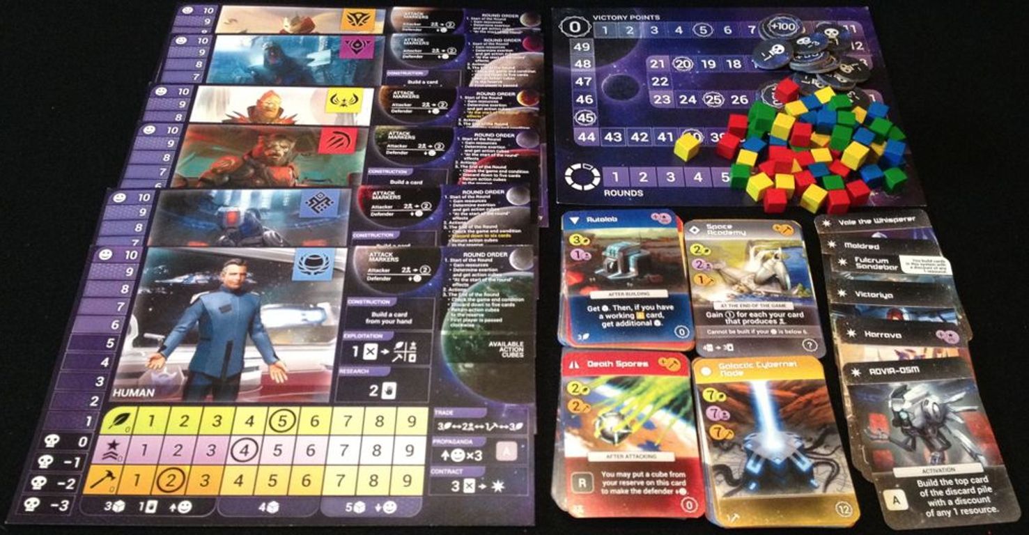 Master of Orion: The Board Game components
