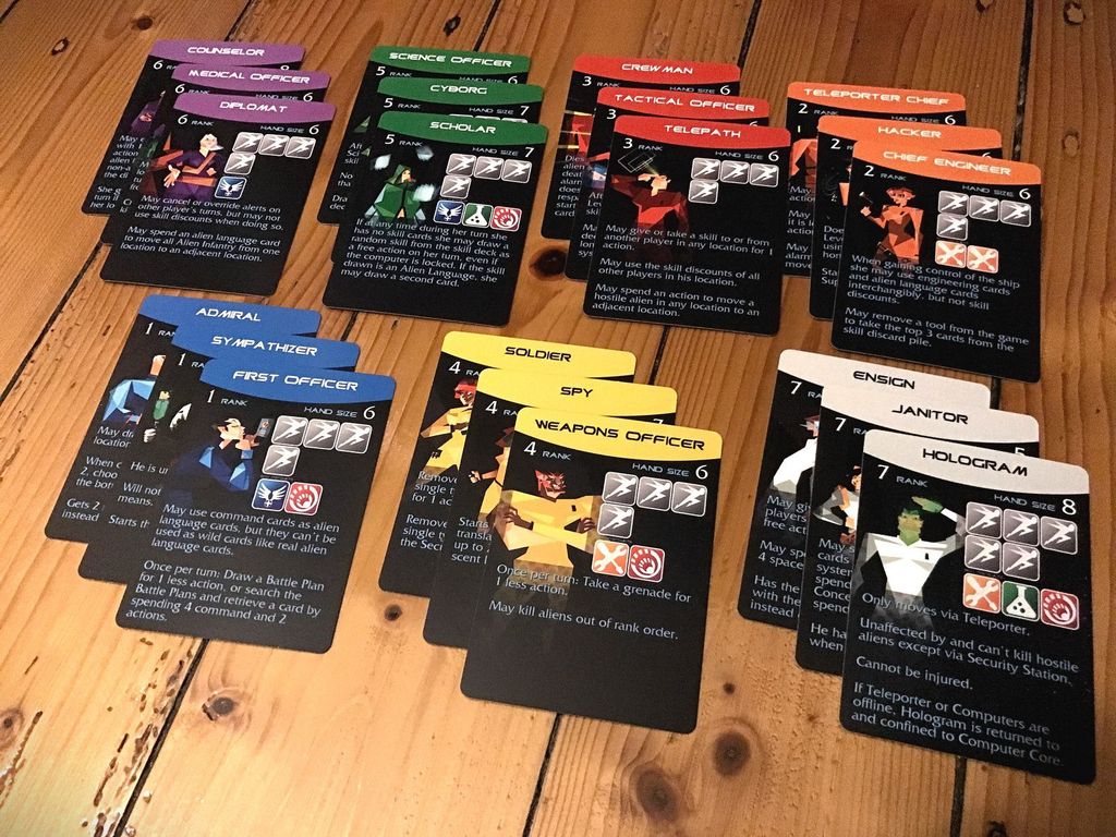 The Captain Is Dead: Lockdown cards
