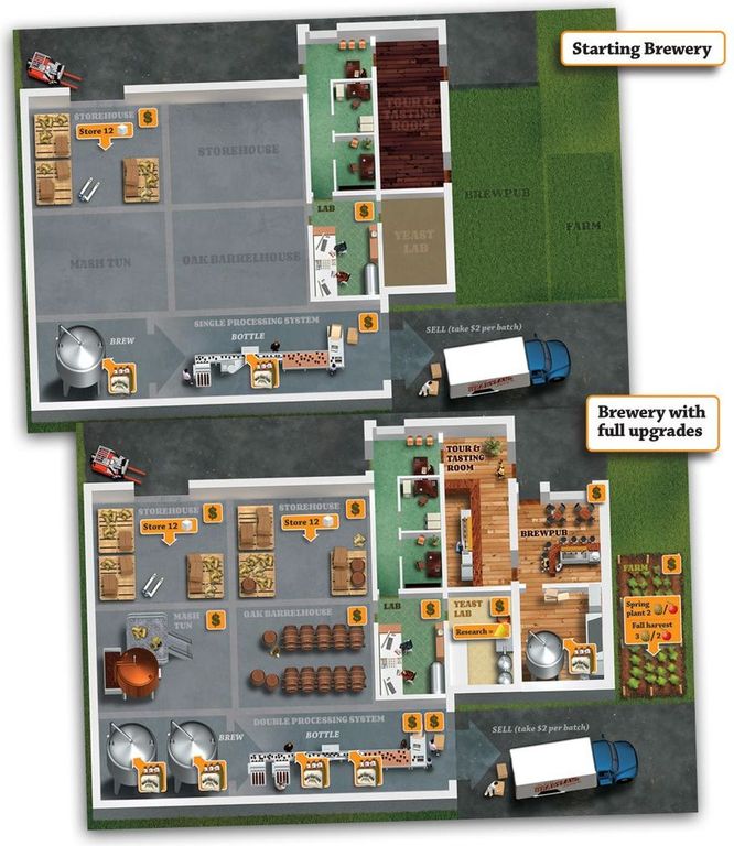 Brew Crafters components