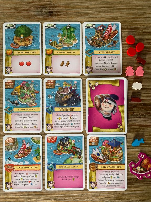 Imperial Settlers: Empire du Nord – îles Japonaises composants