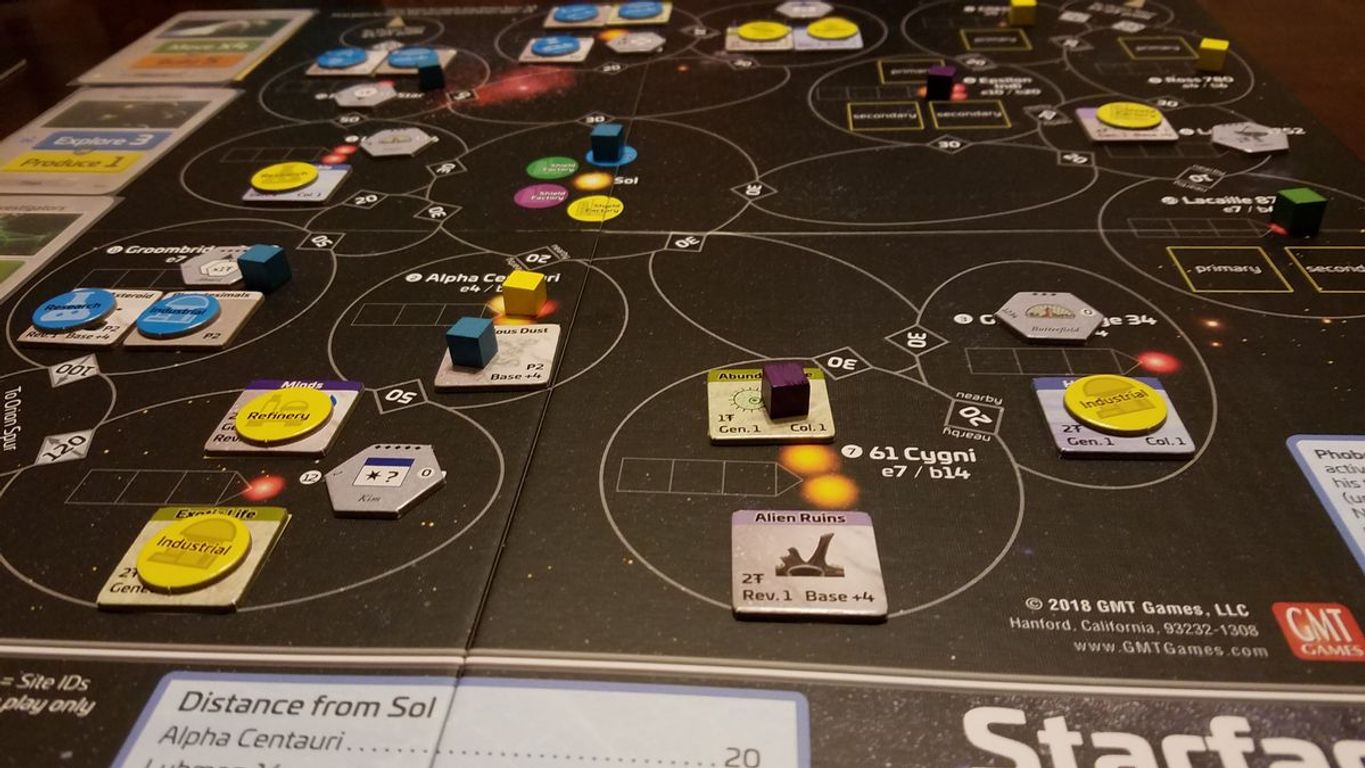 SpaceCorp spielablauf