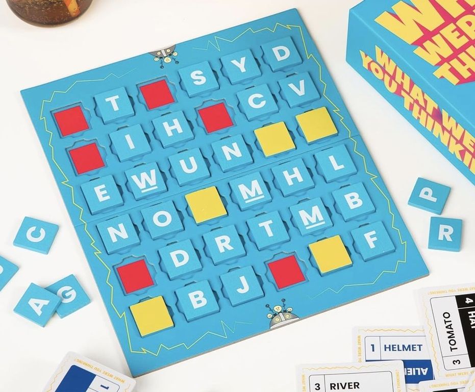 What Were You Thinking? composants