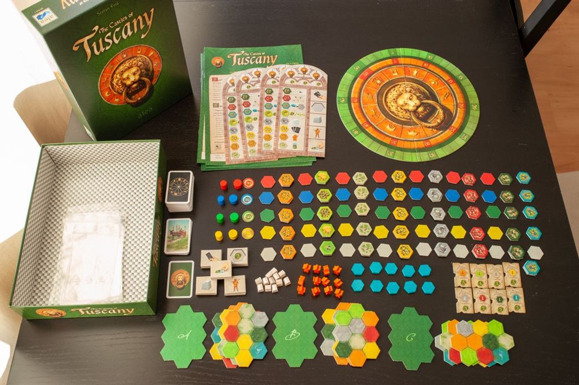The Castles of Tuscany components