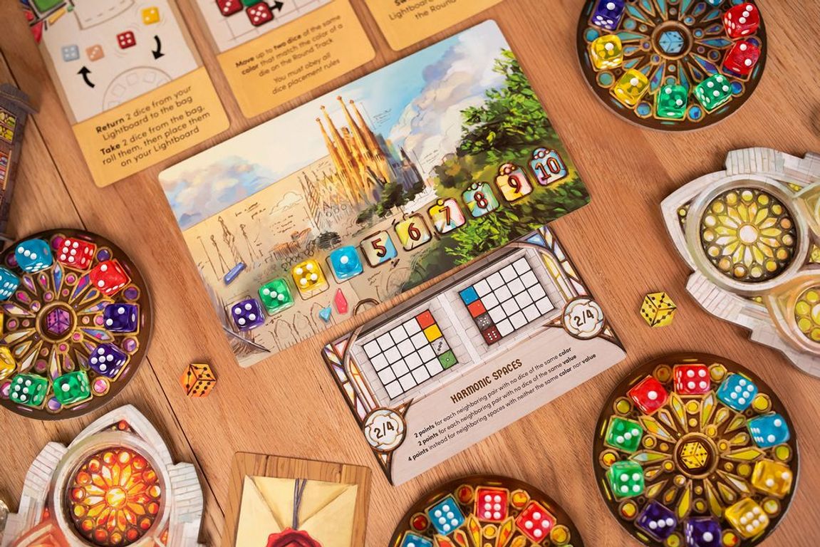 Sagrada: Panorama components