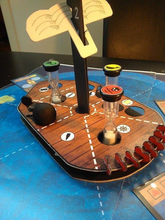 A Tale of Pirates spielablauf