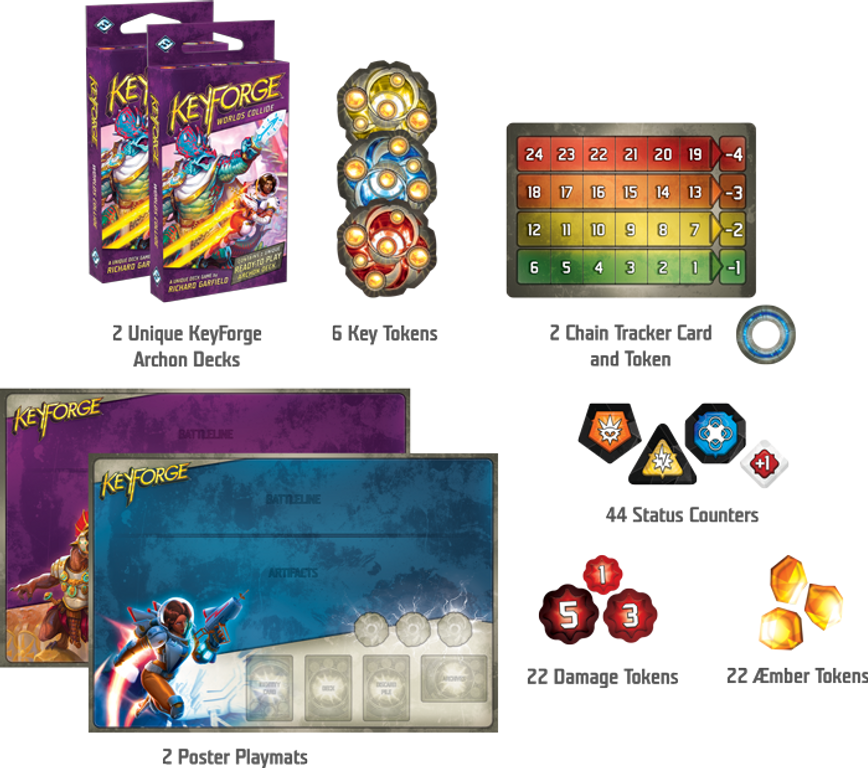 KeyForge: Worlds Collide componenten