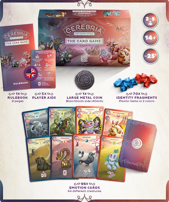 Cerebria: The Card Game components