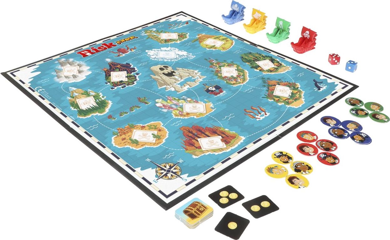 Risk Junior componenten