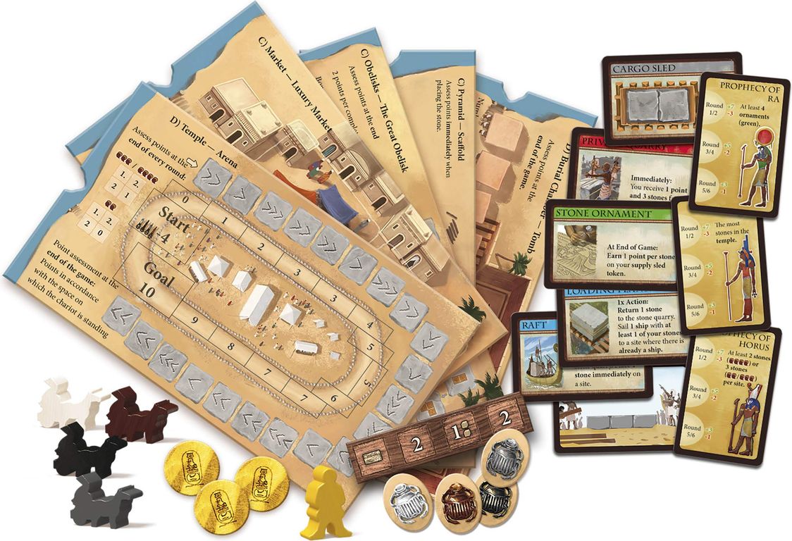 Imhotep: A New Dynasty componenti