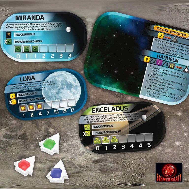 Terraforming Mars: Colonies componenti