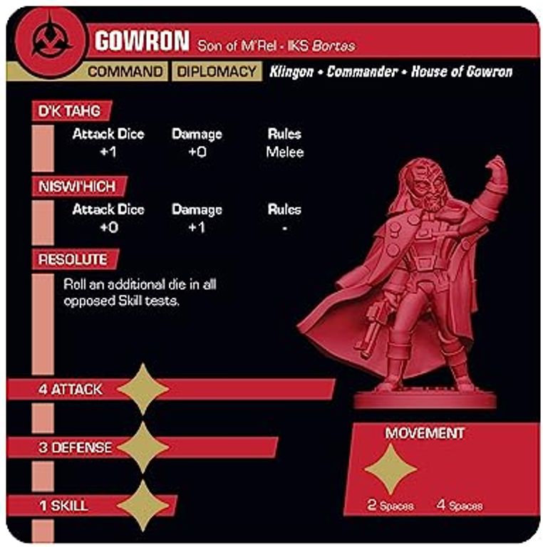 Star Trek: Away Missions – Chancellor Gowron: Klingon Expansion cartas