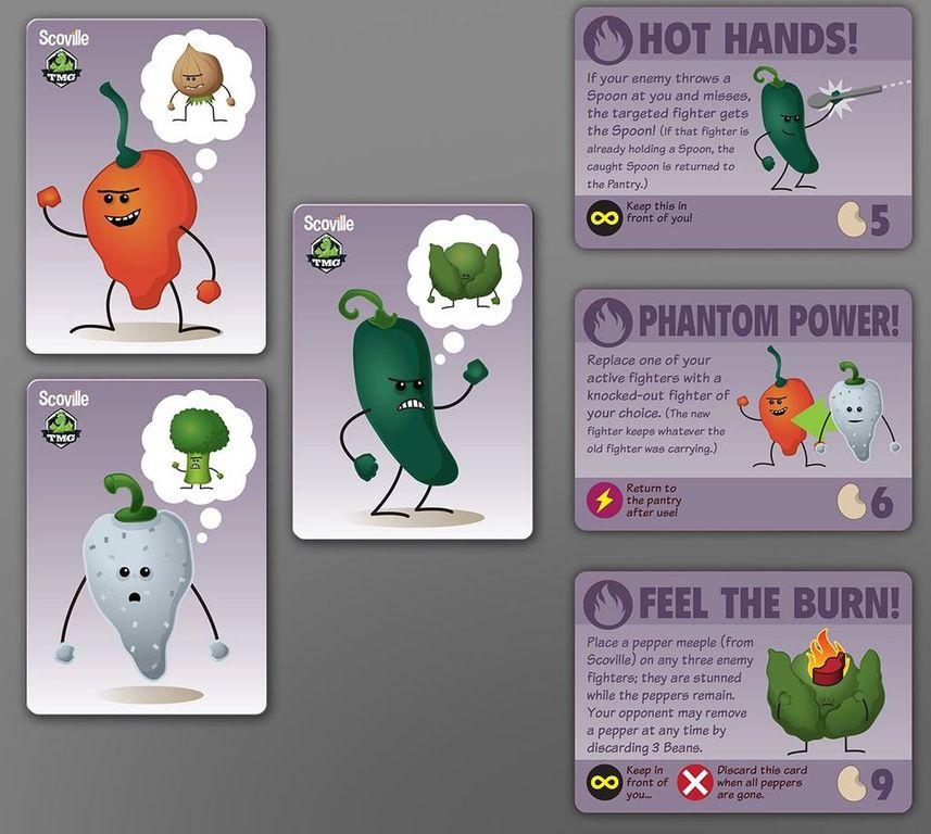 Foodfighters cartes