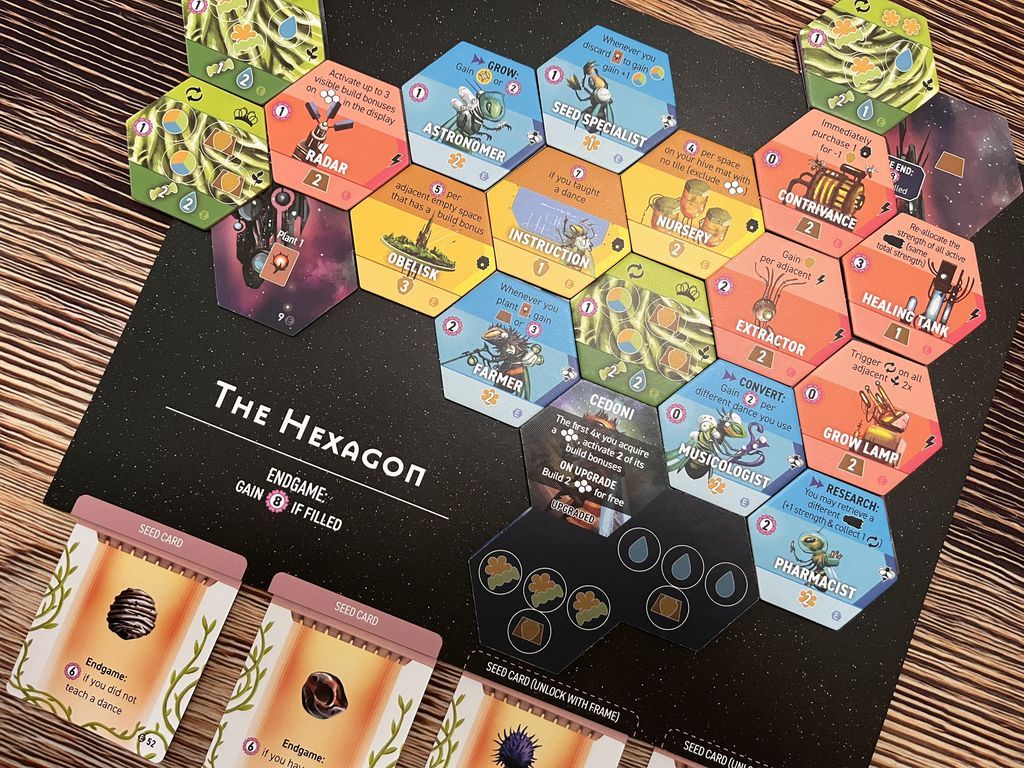 Apiary: Expanding the Hive komponenten