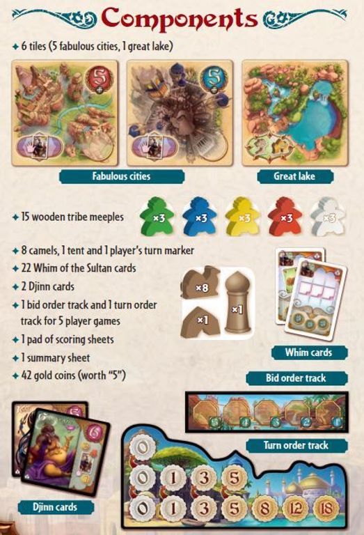 Five Tribes: Whims of the Sultan handleiding