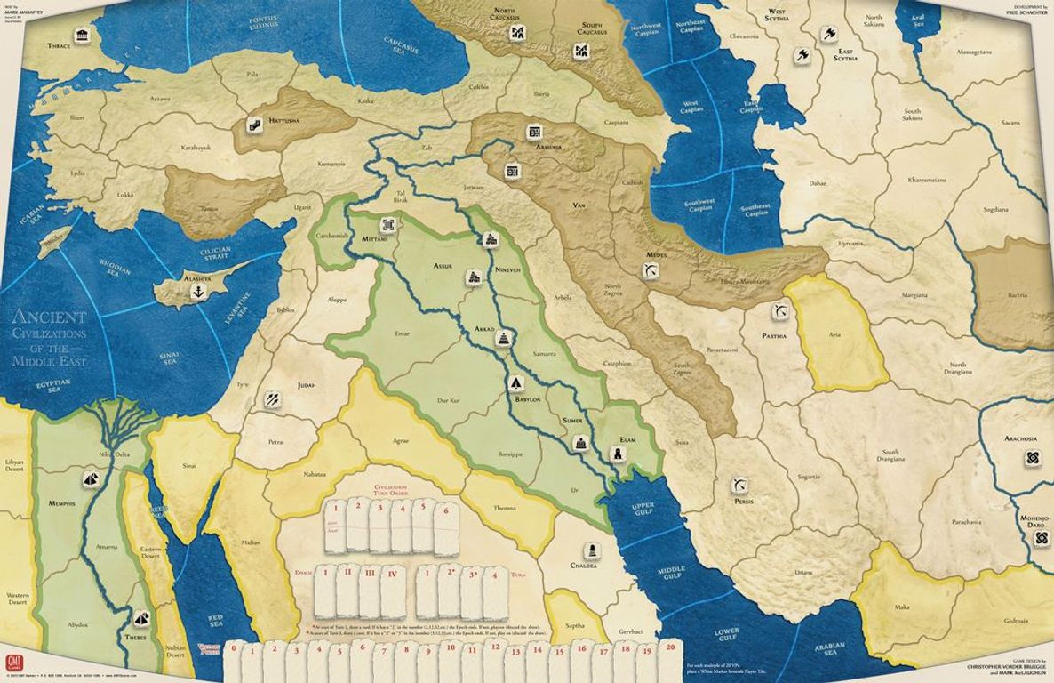 Ancient Civilizations of the Middle East game board
