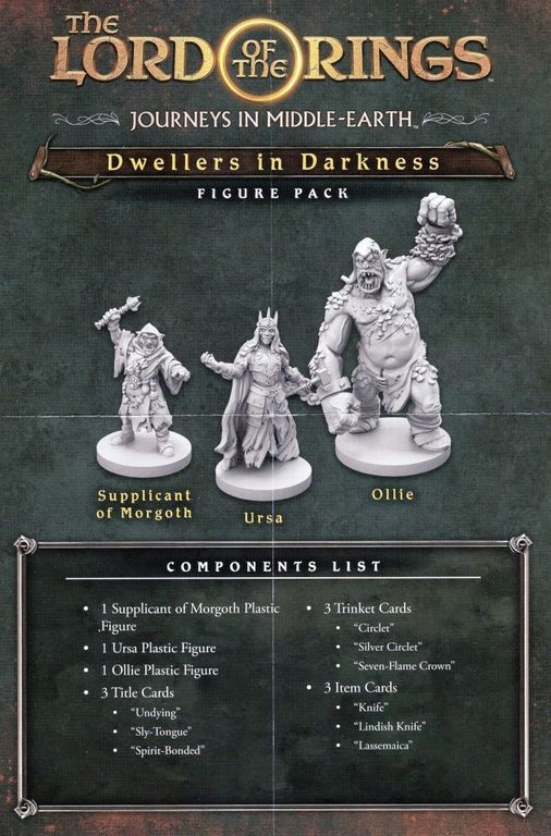 The Lord of the Rings: Journeys in Middle Earth - Dwellers in Darkness achterkant van de doos