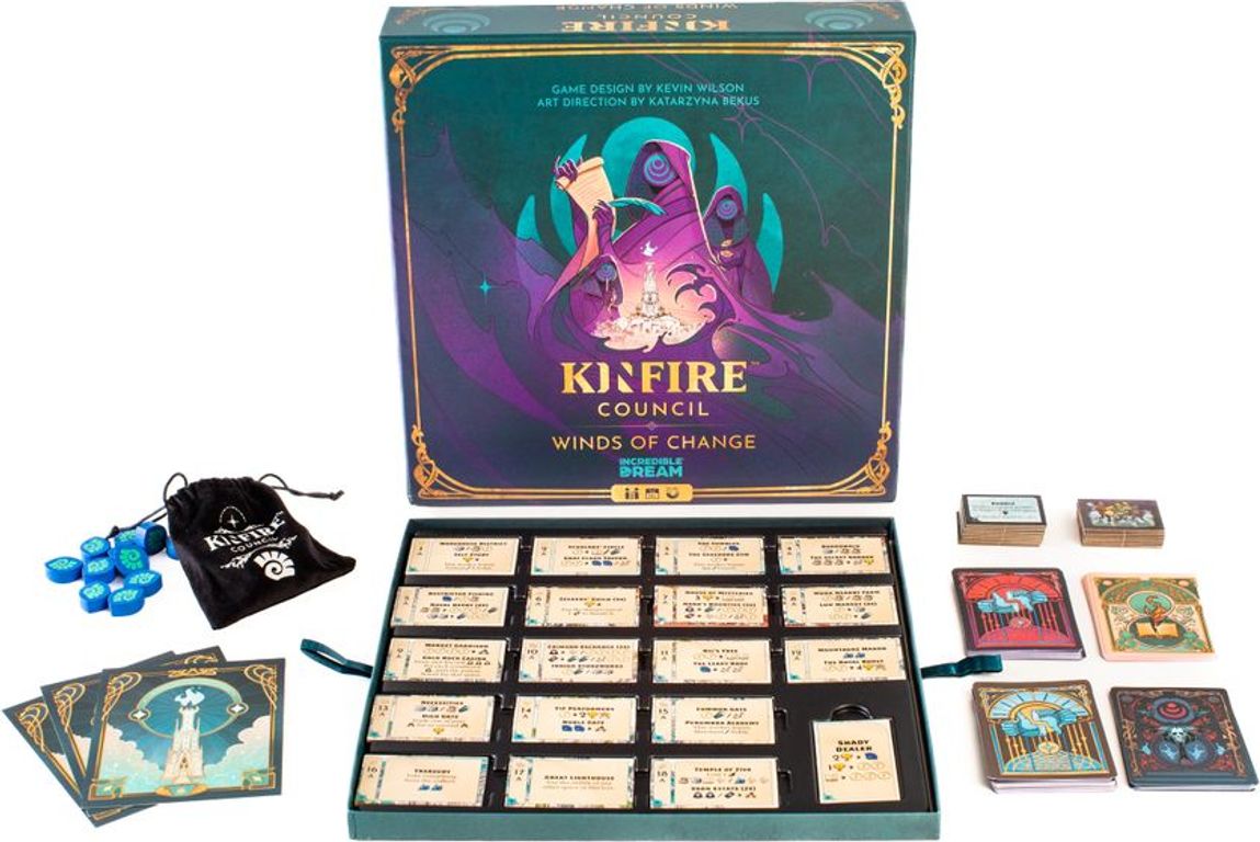 Kinfire Council: Winds of Change boîte