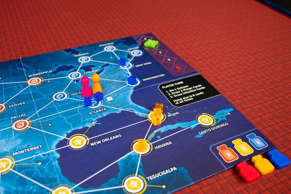 Pandemic: Hot Zone - North America spielablauf