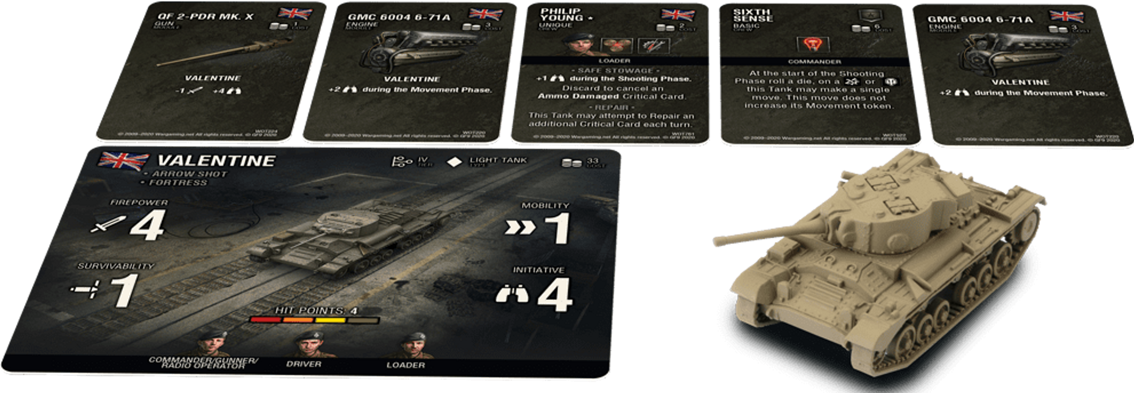 World of Tanks Miniatures Game: British – Valentine components