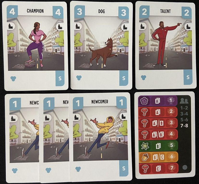 Challengers! cards