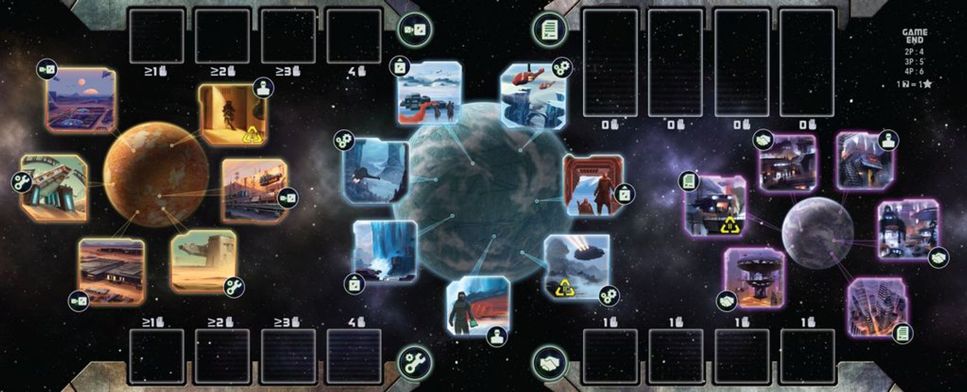 Scorpius Freighter game board