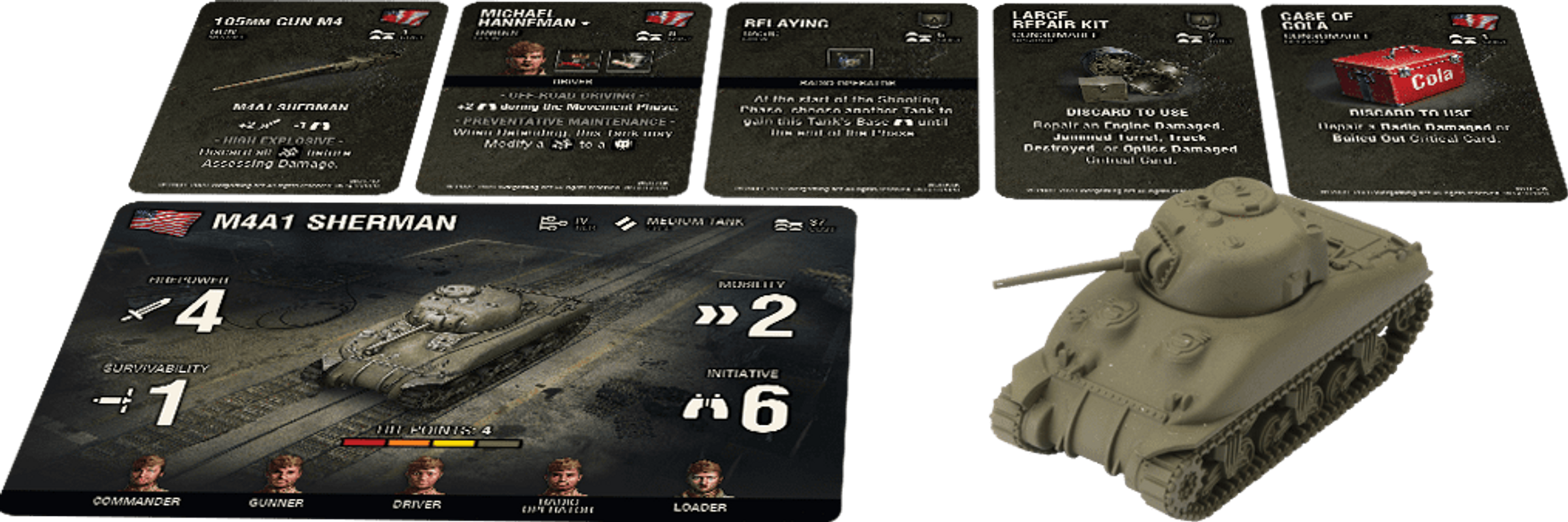 World of Tanks Miniatures Game: American – M4A1 Sherman komponenten
