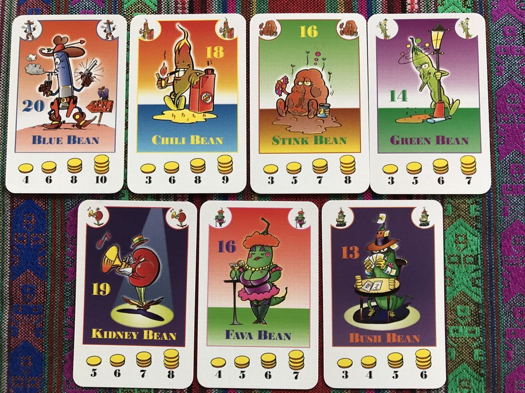 Bohnanza: Ladies & Gangsters carte