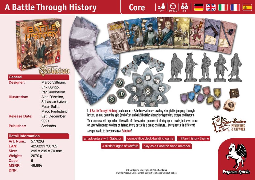 A Battle through History components