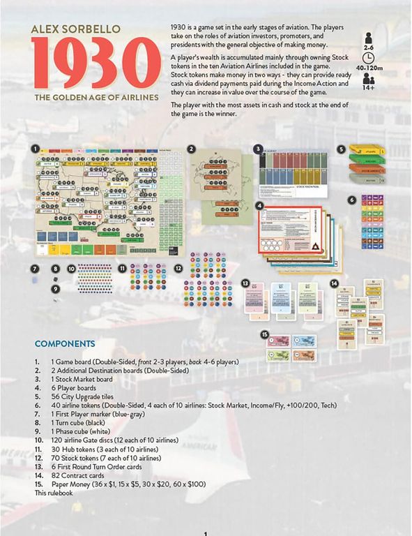 1930: The Golden Age of Airlines componenti