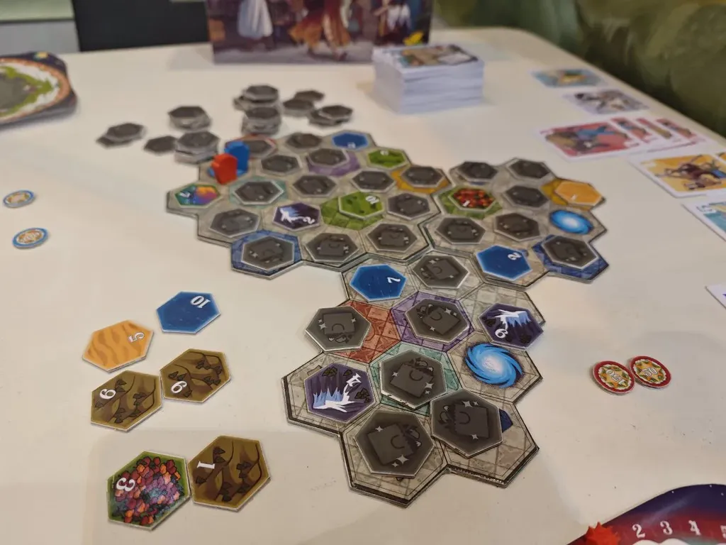 Lords of Worlds componenti