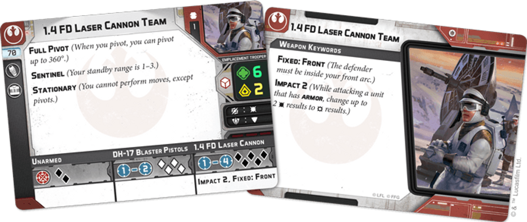 Star Wars: Legion – Equipe canon laser 1.4 FD cartes