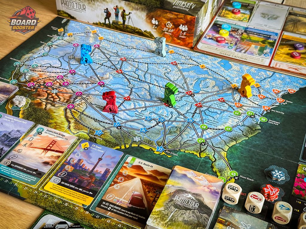 Photo Tour: North America speelwijze