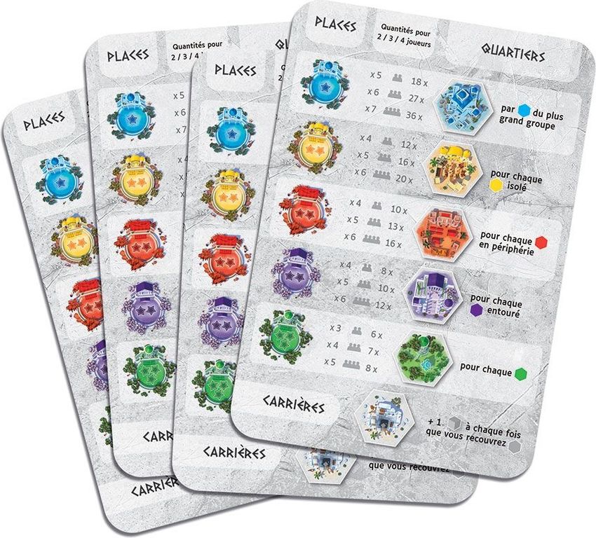 Akropolis (Rent & Play) - KuPlay Board Game Online Store