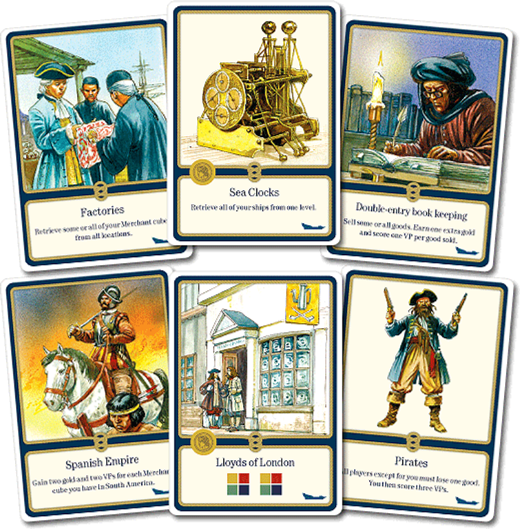 Ships cartes