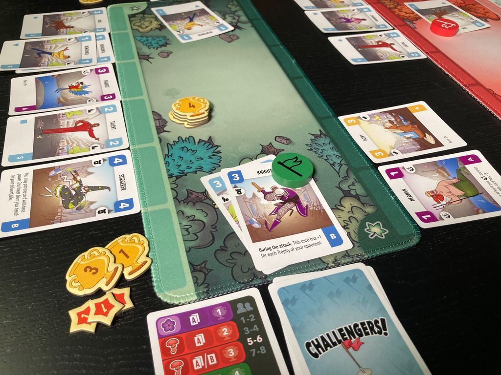 Il miglior prezzo per Challengers! - TableTopFinder