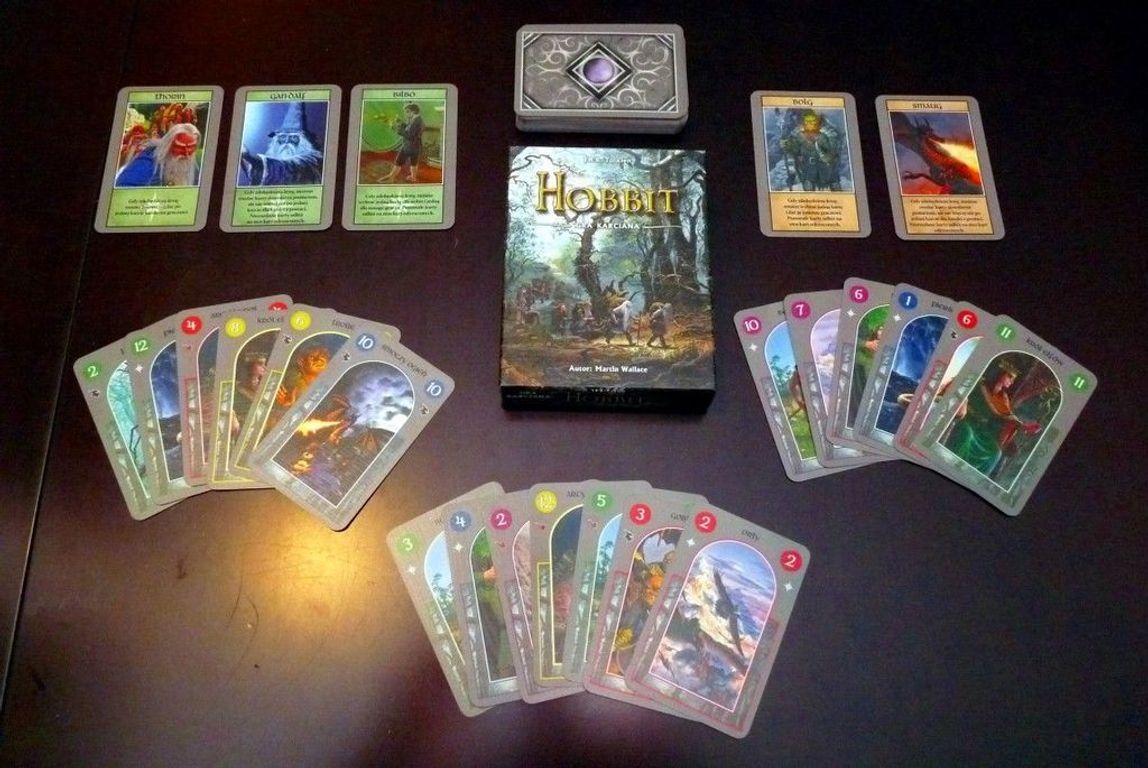 The Hobbit Card Game components