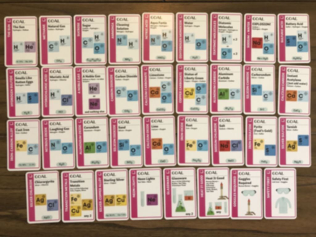 Chemistry Fluxx cards