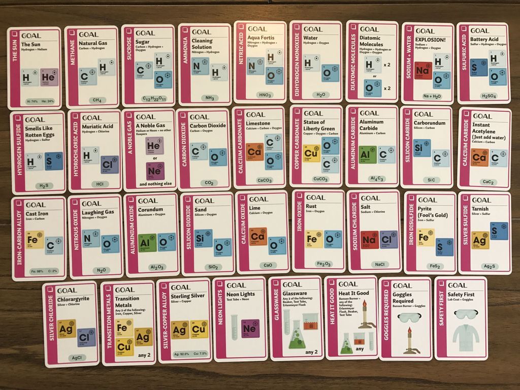 Chemistry Fluxx cartes