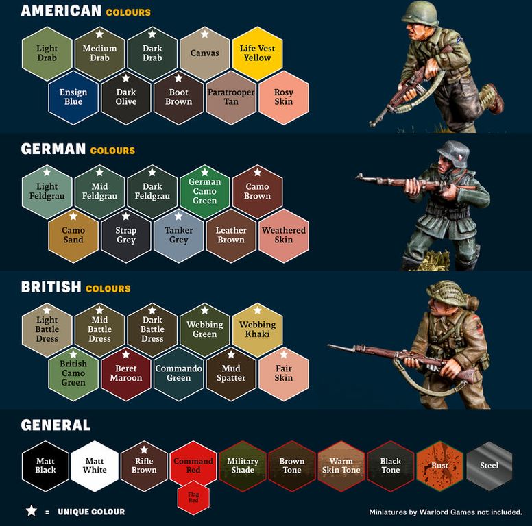 Army Painter: Warpaints Fanatic: Military Shade