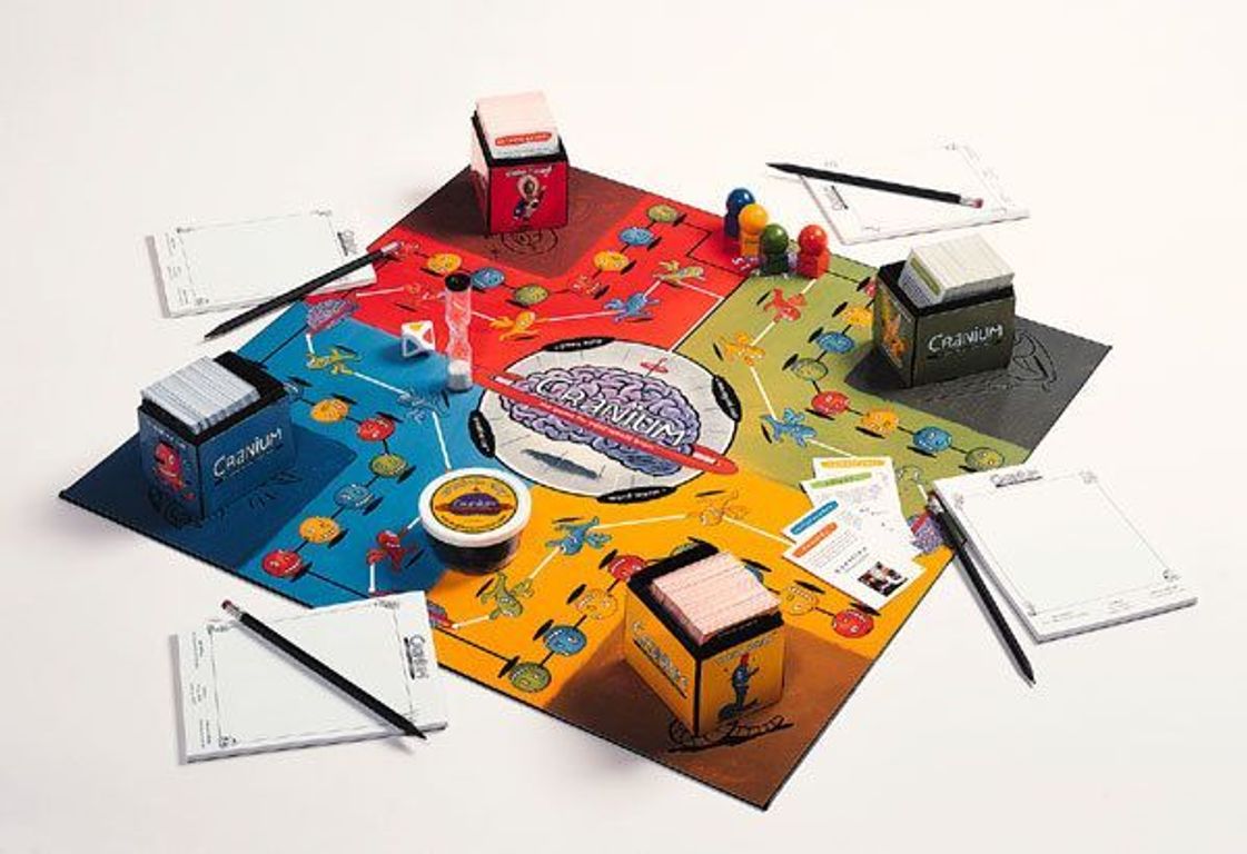 Cranium componenten