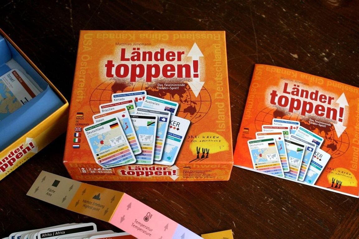 Länder toppen! components