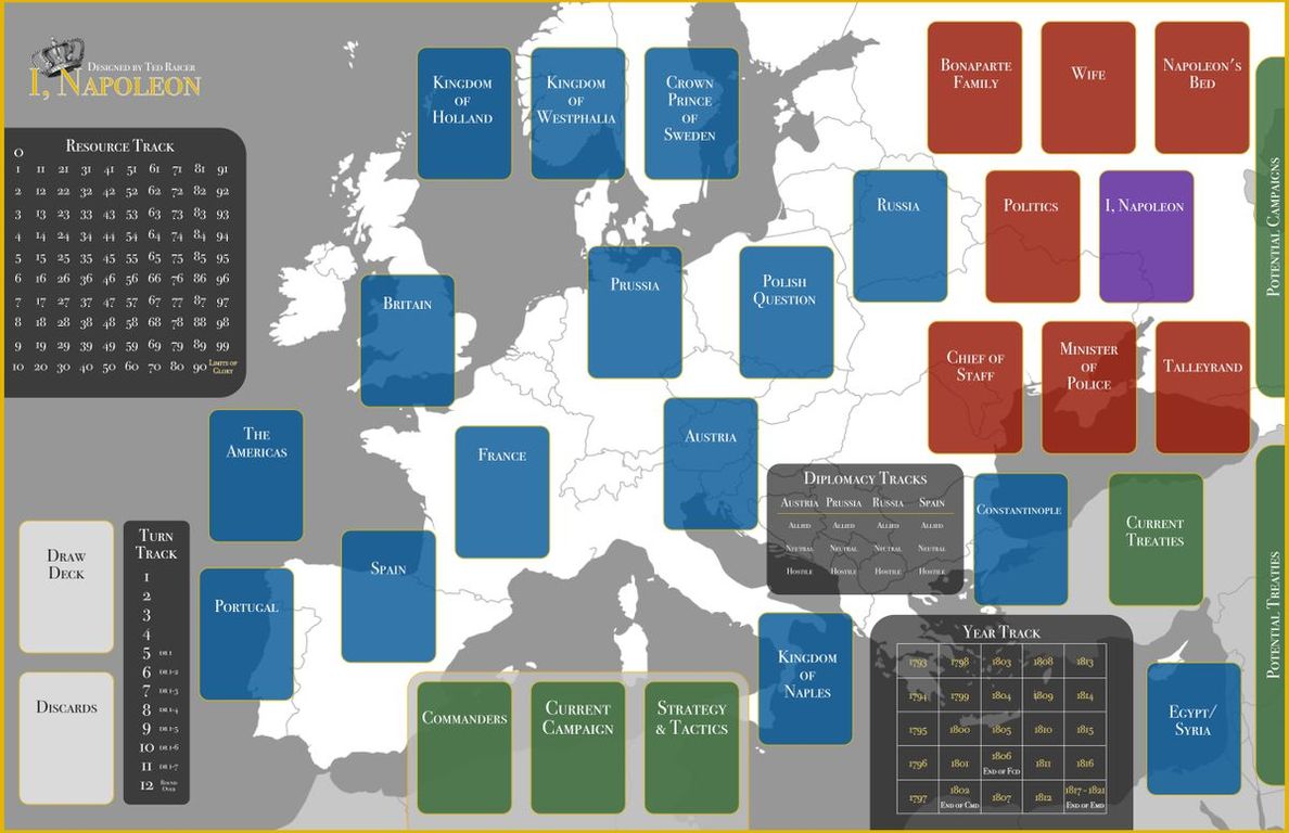 I, Napoleon game board