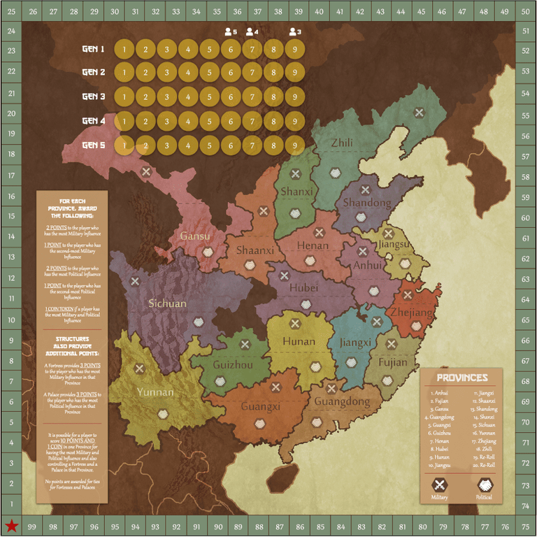 Eternal Dynasty game board