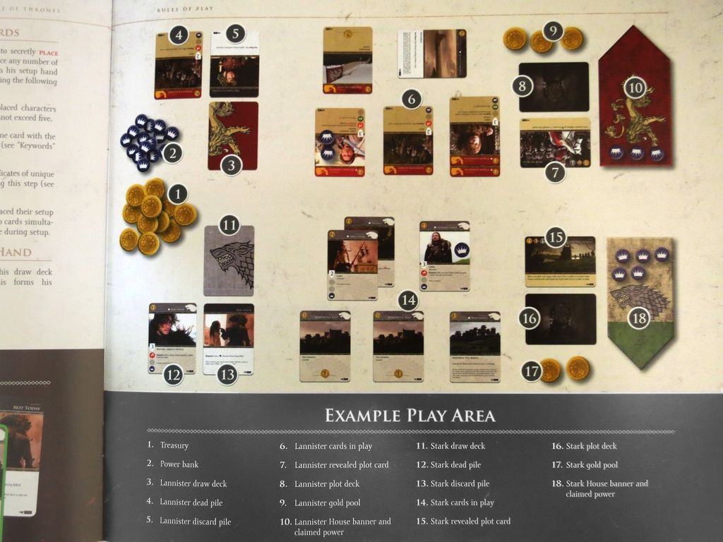 Game of Thrones: The Card Game manual
